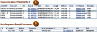 Figure 10. . Tabular placement displays from individual genomic library record page.