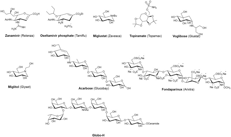 FIGURE 57.1.. Examples of natural products that contain glycan components.
