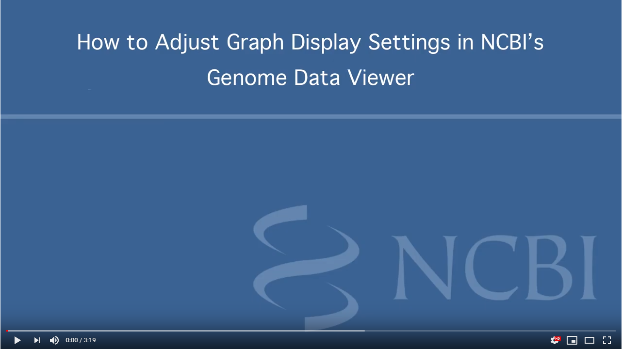 adjust graph display settings in genome data viewer