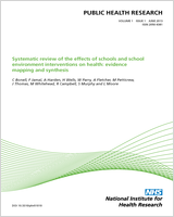 Cover of Systematic review of the effects of schools and school environment interventions on health: evidence mapping and synthesis